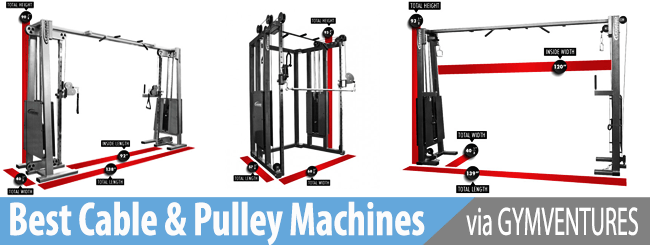 10 Best Cable & Pulley Machines for Your Home Gym