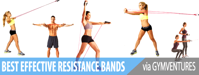 10 Best Resistance Bands for Effective Full Body Workouts