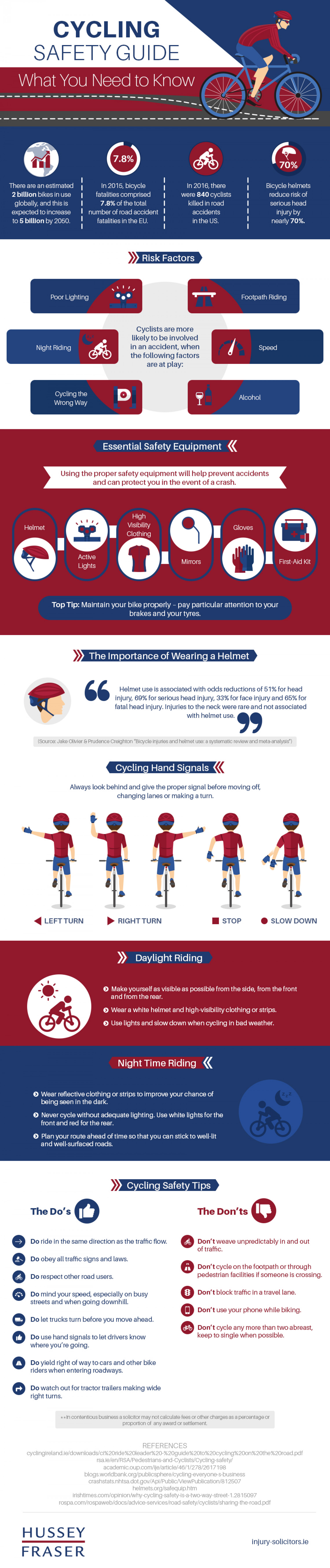 cycling-safety-guide-what-do-you-need-to-know